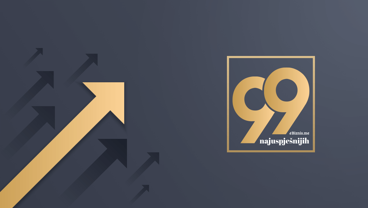 99 najuspješnijih Biznis.me