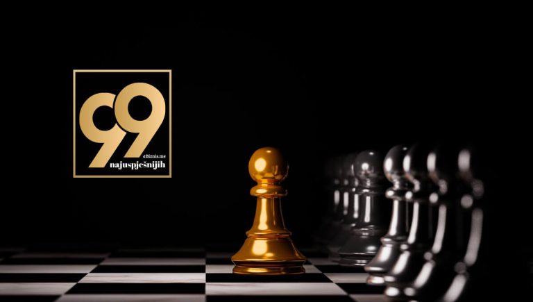99 najuspješnijih malih preduzeća u Crnoj Gori ostvarilo rast prihoda i dobiti
